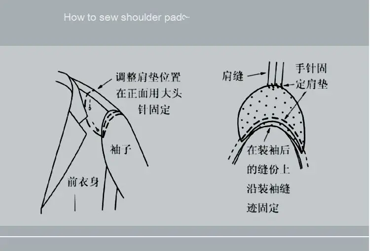 shoulder pad M7