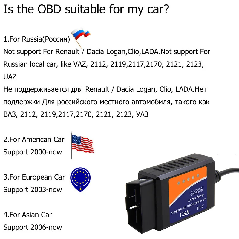 Elm327 USB OBD2 диагностический сканер для автомобилей 1,5 реальное оборудование Elm 327 V1.5 Pic18F25K80 чипы OBD 2 автоматический сканер диагностический инструмент