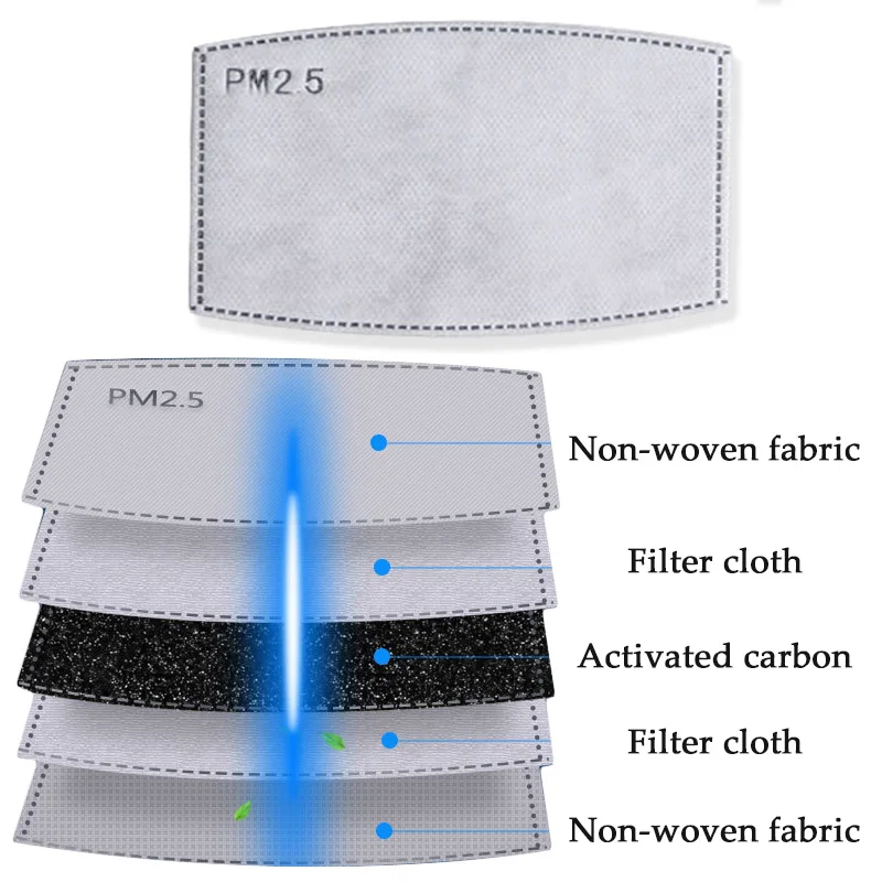 Корейская маска для рта, хлопок, унисекс, маска для лица с угольным фильтром, РМ2, 5, против гриппа, туман, медицинский респиратор, черная маска для рта