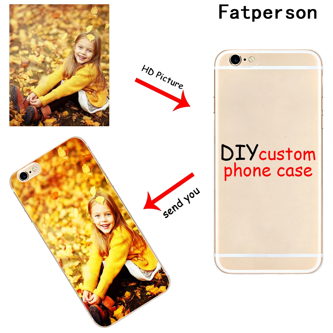 

Custom DIY Print Picture hard Transparent Phone Cover Case for Apple iPhone 6 6S 7 8 Plus 5 5c 4s X XR XS MAX painting PC cases