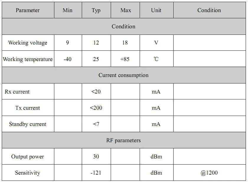 Electrical Specifications