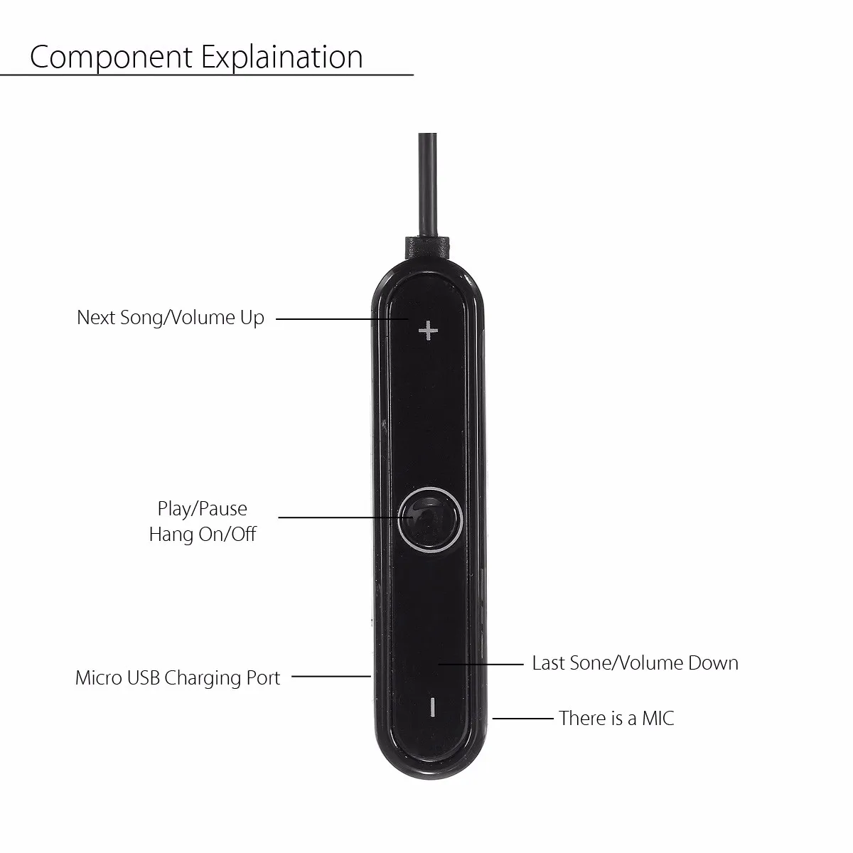 Беспроводной адаптер с bluetooth кабель W/USB для Bose для QuietComfort QC15 наушники приемник Соединительный кабель для мобильных телефонов