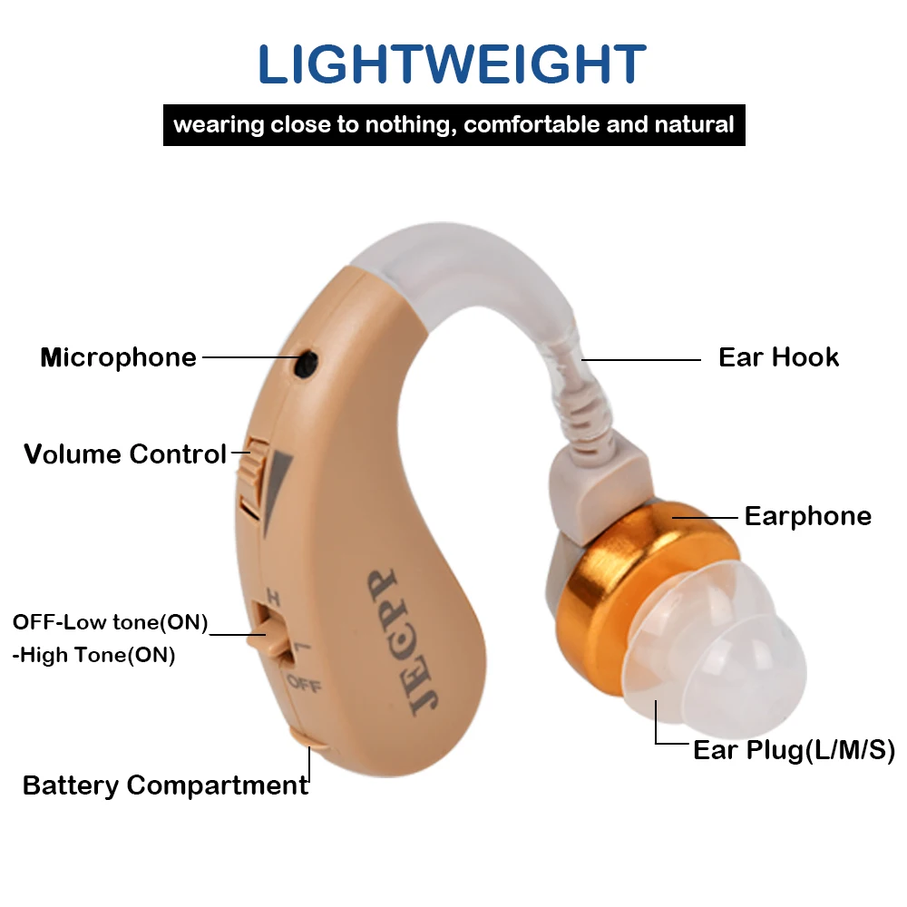 KXW-212 набор слуховых аппаратов за ухом с УФ-коробкой Цифровой Регулируемый усилитель слуха устройство усилитель звука
