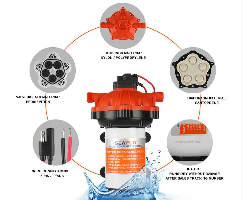 Горячая морской& RV оборудование 5 Камера Мембранный Водяной насос 60PSI 18.9L/мин