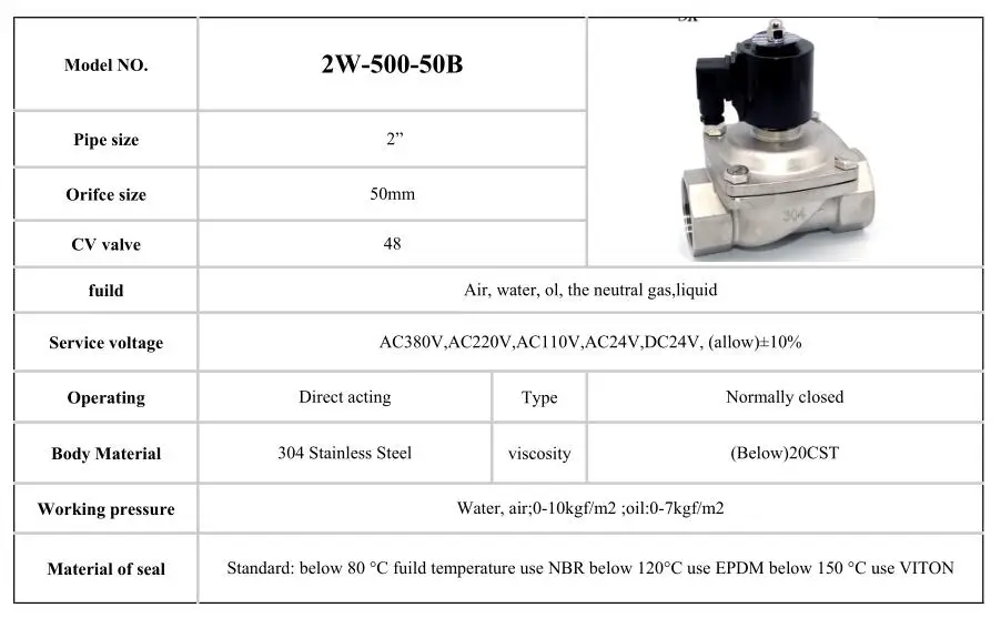 2W-500-50B