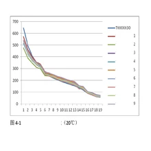HTB1e9CJs29TBuNjy1zbq6xpepXa5