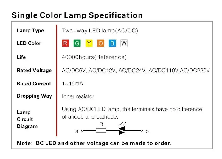 GQ16-K LED