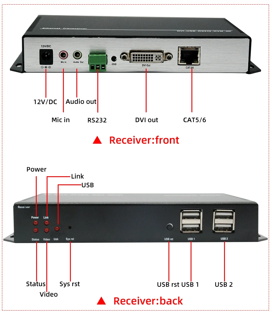 ZY-CKD501 4K* 2K DVI KVM приемопередатчик удлинитель более 120 Cat5/6 кабель с RA232/USB/EDID/Mic/аудио для мониторинга/безопасности