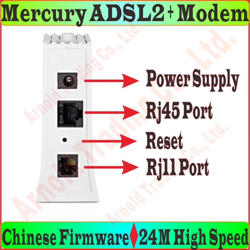 EU/AU/UK/US plug Mercury ADSL ADSL2 модем 24 м высокоскоростной DSL Интернет RJ11 RJ45 модем ADSL 2+ с LAN портом, без розничной коробки Пром