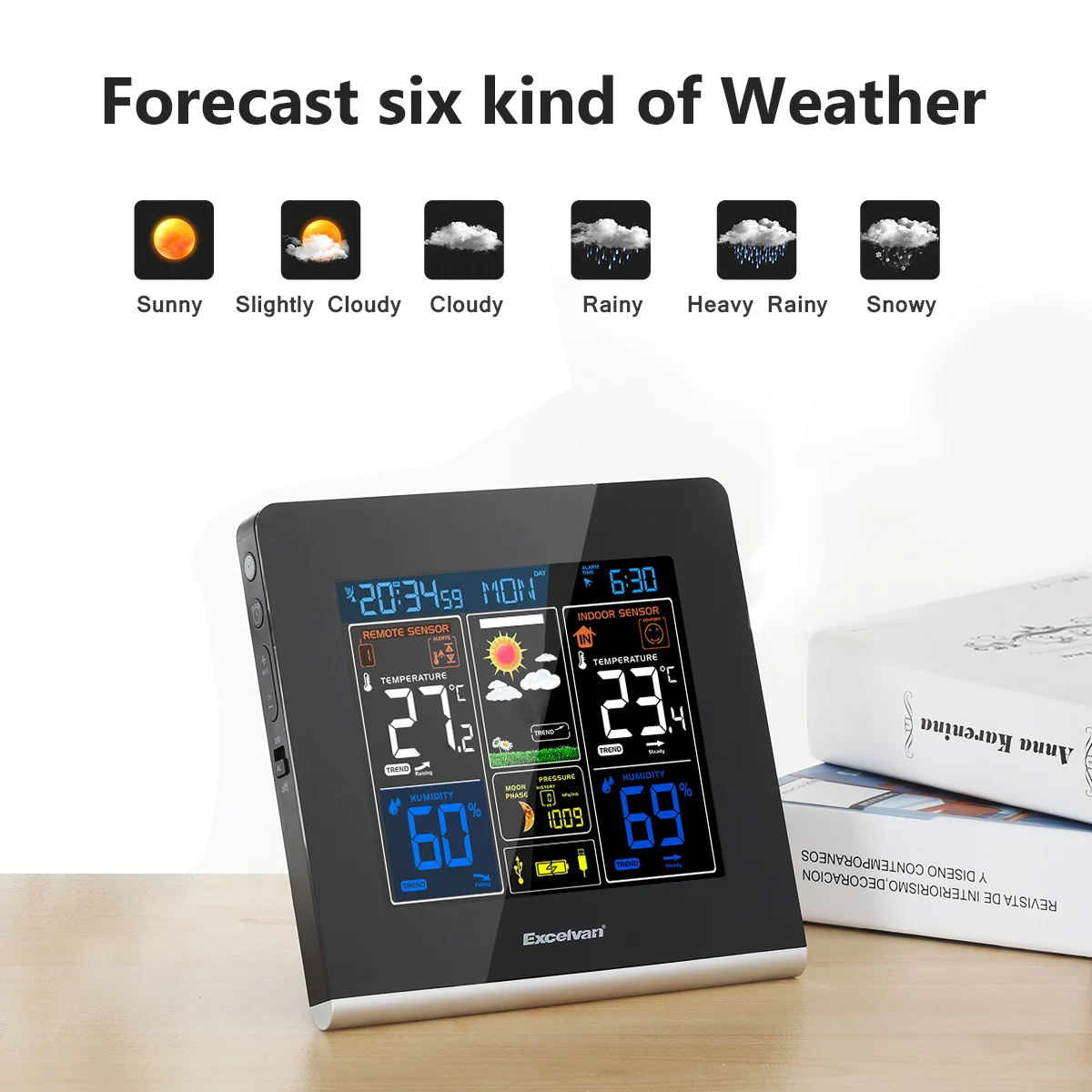 2018 Excelvan Digital RCC Wireless Weather Station with High Definition