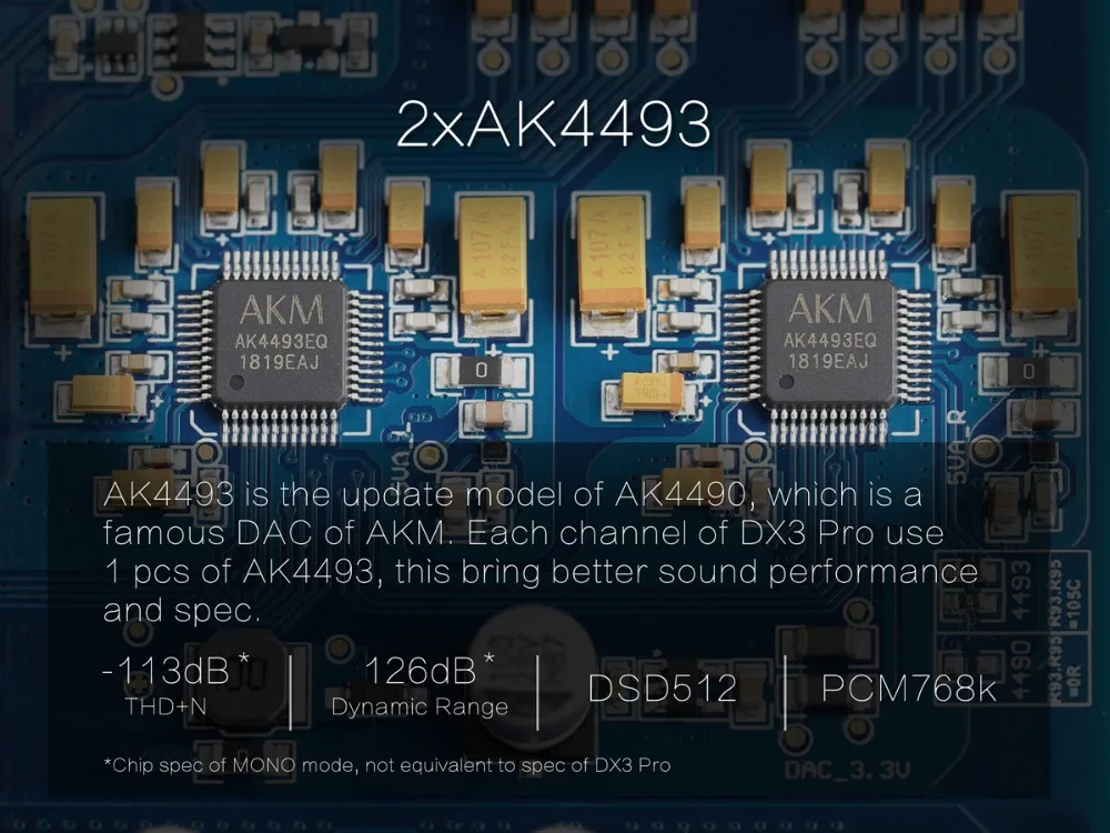Топпинг DX3PRO USB DAC Bluetooth 5,0 AK4493* 2 XMOS XU208 DSD512 APTX-HD наушников выход AMP OPA1612