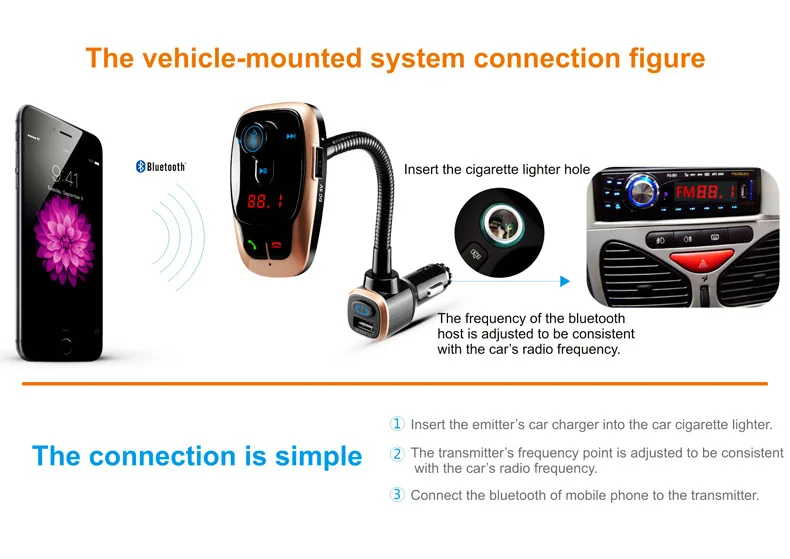 Многофункциональное автомобильное полностью совместимый Bluetooth Беспроводной громкой связи FM трансмиттер Dual USB U-Тип MP3 плеер