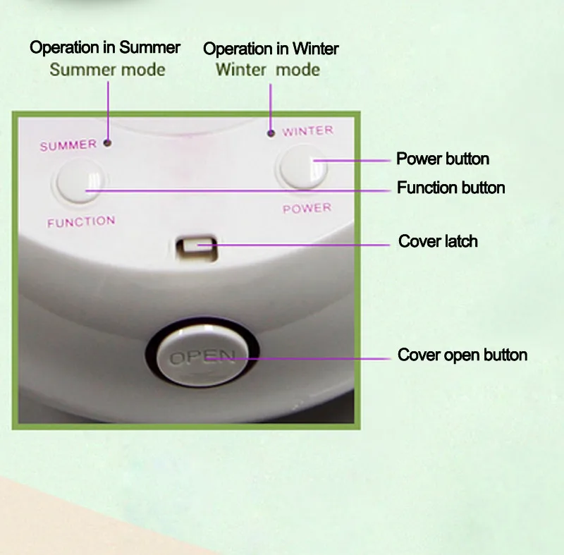button instruction 1