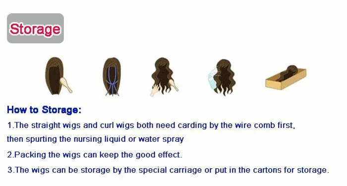 Высокой плотности натуральный черный парик жаропрочных Синтетический волосы кудрявые парики, парики Синтетические волосы на кружеве