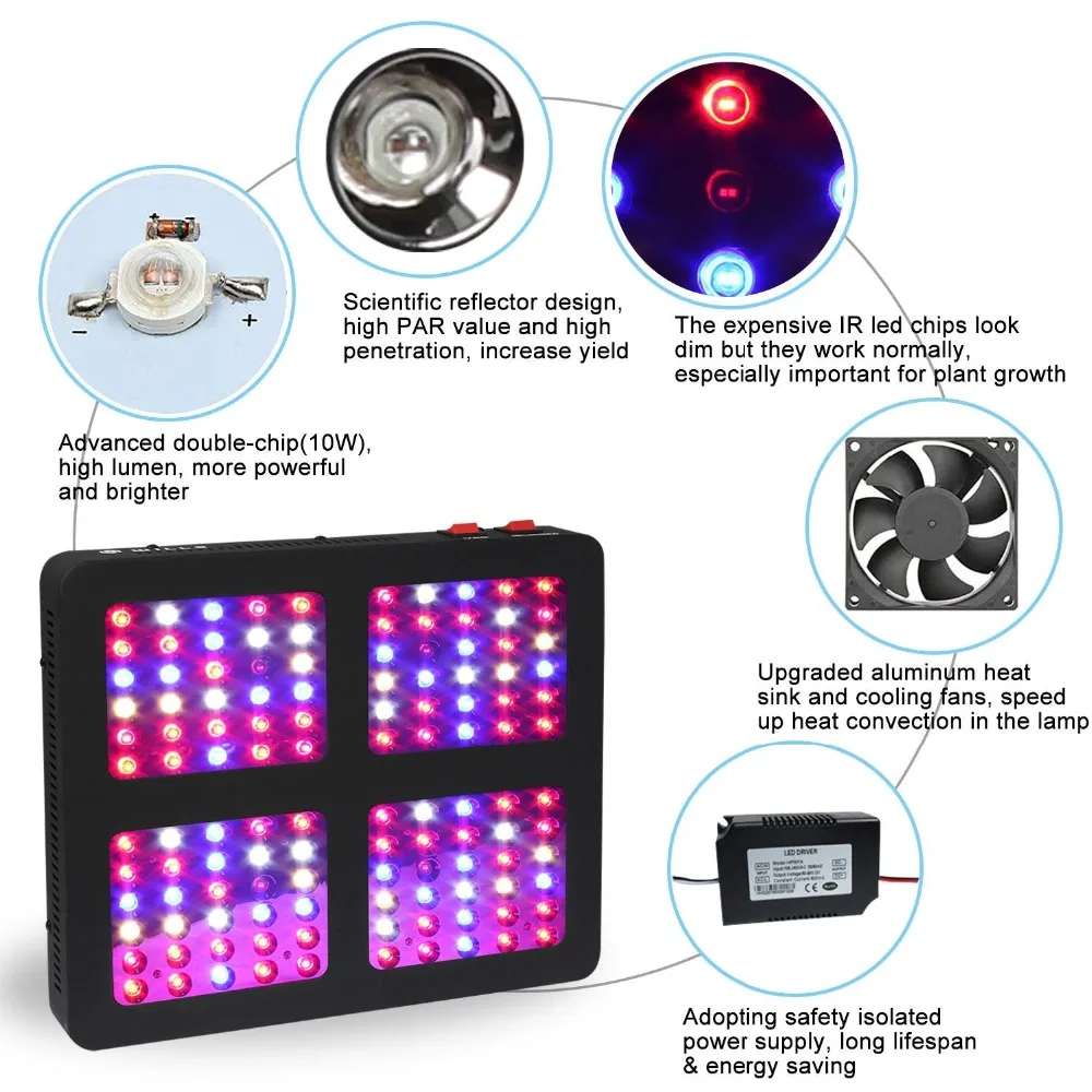 Phlizon led лампа для растений 1200 W led grow light полный спектр, растительный свет для growbox комнатный гроутент