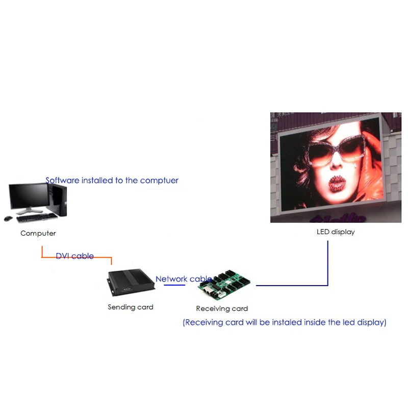 connect-1