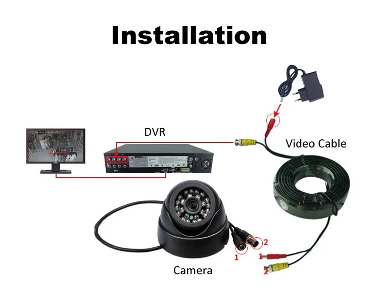 Dome CCTV Camera D61BC7-32 8-3