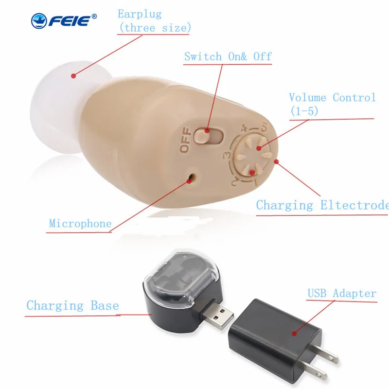 Перезаряжаемый слуховой аппарат мини-устройство sordos усилитель звука слуховой аппарат в ухо для пожилых людей apparecchio acustico S-219