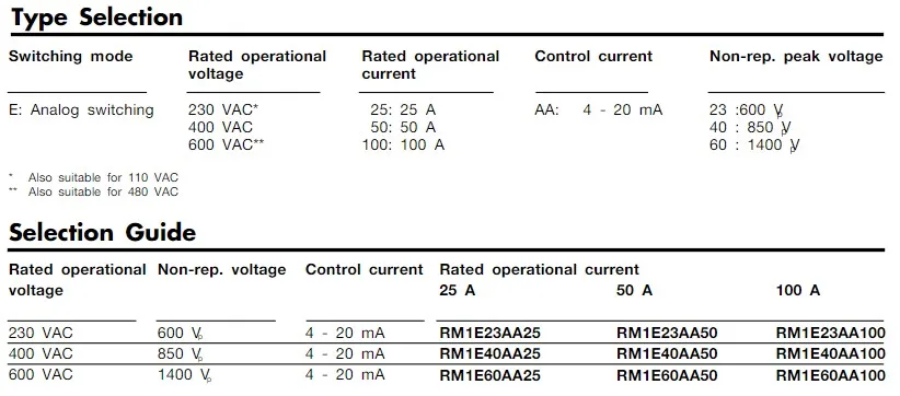 RM1E type selection