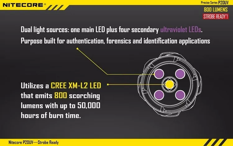 NITECORE P20 P20UV CREE U2 светодиоды ультрафиолетовая Экипировка силовые военные уличные походные охотничьи Тактические фонарики