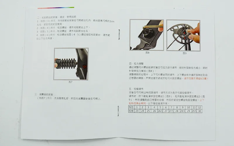 aeProduct.getSubject()