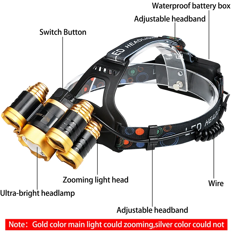 Excellent WEST BIKING Bike 5LED Headlamp Super Bright Gold Zoomable 4Modes Waterpoof T6 Cycling Head Light USB Recharge Bicycle Head Torch 1