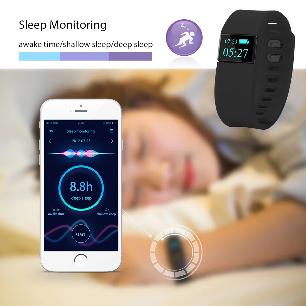 Aggregate more than 81 smart bracelet x64 best 3tdesign.edu.vn