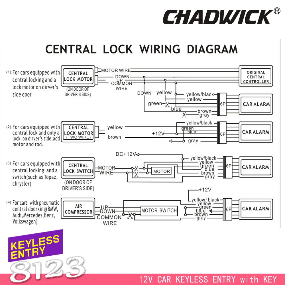 604-8123 CHADWICK  (3) 14