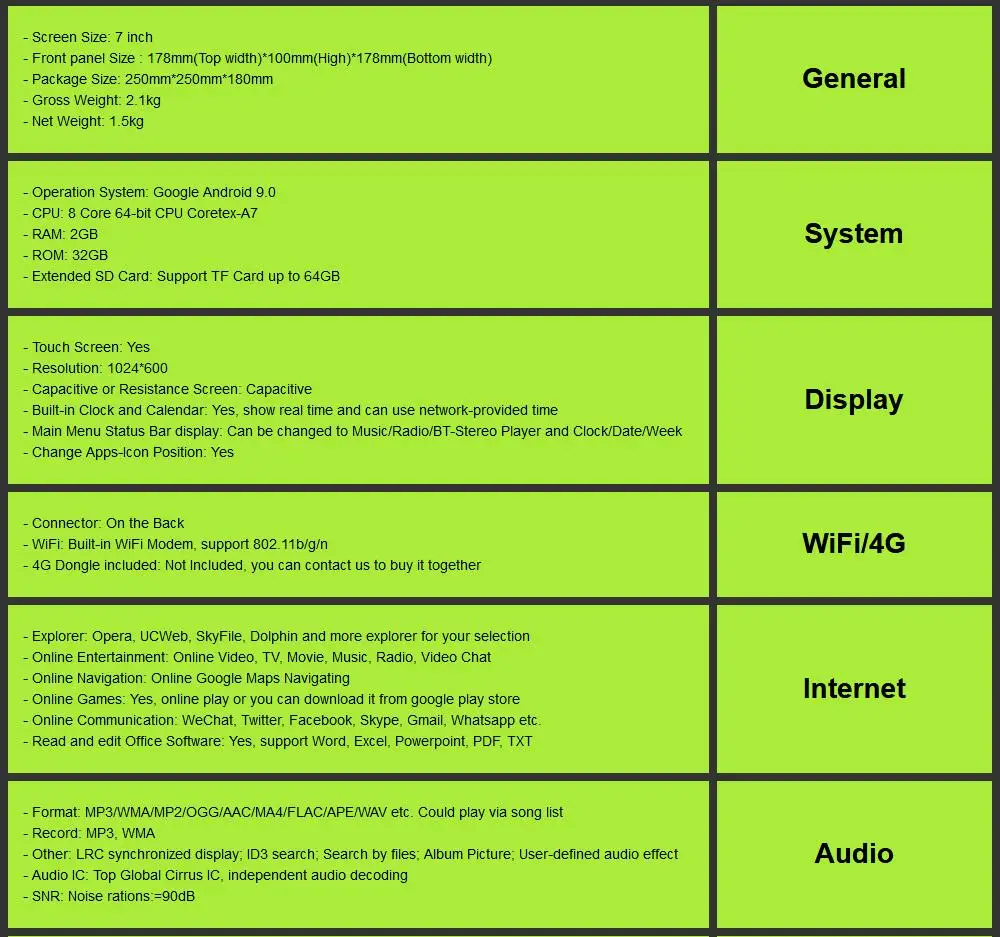 4G 2din android 9,0 Автомагнитола Bluetooth 8 ядерный 2+ 32 мультимедийный плеер универсальный gps навигация 1024*600 swc dab tpms dvr карта