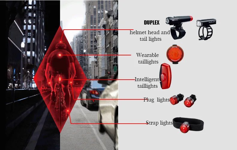 Discount CATEYE Bike Bicycle USB-rechargeable Safety Rear Lights MTB Road Cycling Riding Ultralight Tail Light Bike warning Flashing Lamp 18
