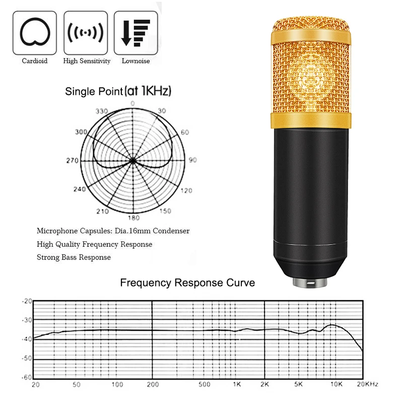 BM700 USB микрофон в комплекте 192 кГц/24 бит Профессиональный Podcast конденсаторный микрофон для ПК караоке Youtube студийная запись Mikrofo