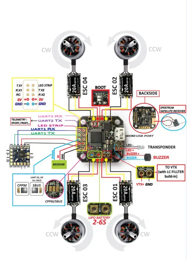 Aliexpress.com : Buy PIKO BLX Betaflight Micro Racing Drone Flight ... Aliexpress.com : Buy PIKO BLX Betaflight Micro Racing Drone Flight ...