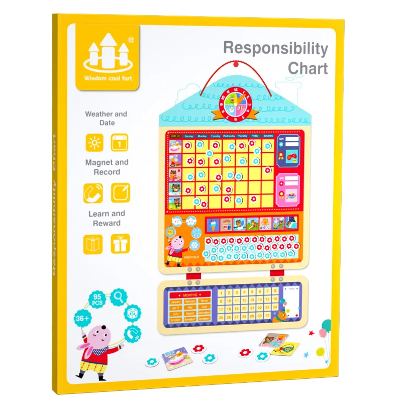 Kids Responsibility Chart