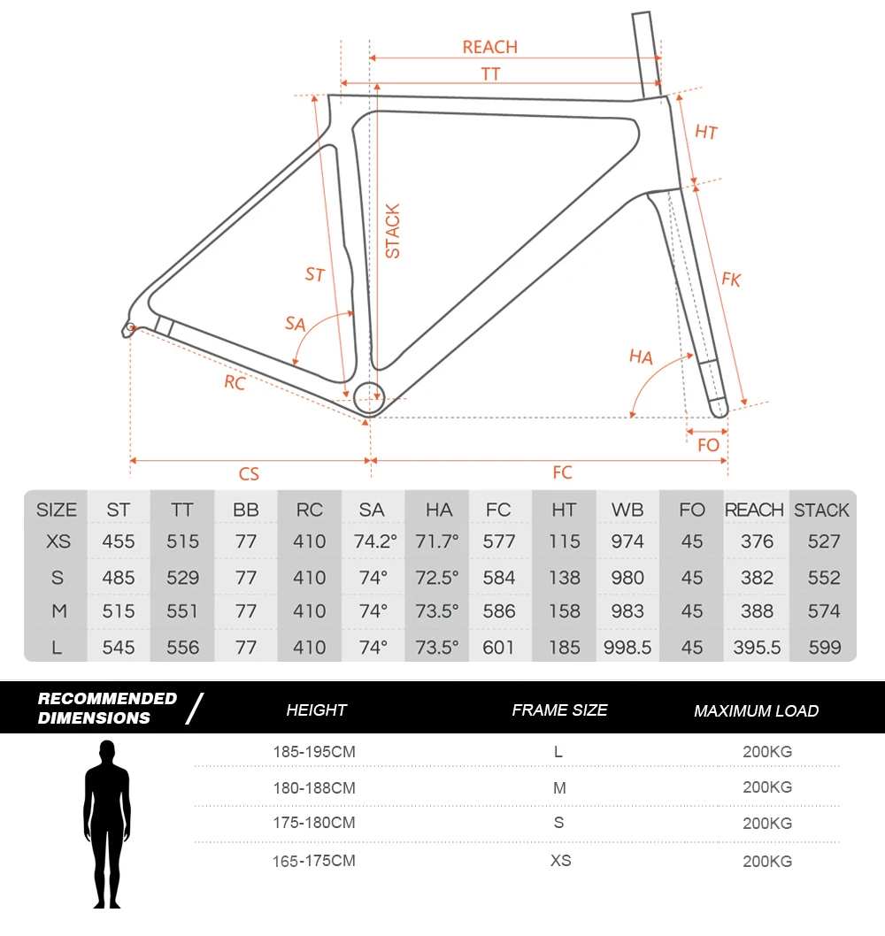 Perfect OG-EVKIN CF025 Carbon Road Frame Disc Brake UD BB86 Bicycle Disc Frame Di2 Frameset Fork Clamp XS S M L 1-1/8"-1-1/2" 3