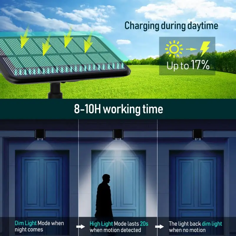 Светодиодный солнечный светильник 1000LM Солнечный настенный светильник движения PIR Сенсор солнечный светильник Водонепроницаемый Ip65 украшения светильник s для сада Двор Путь