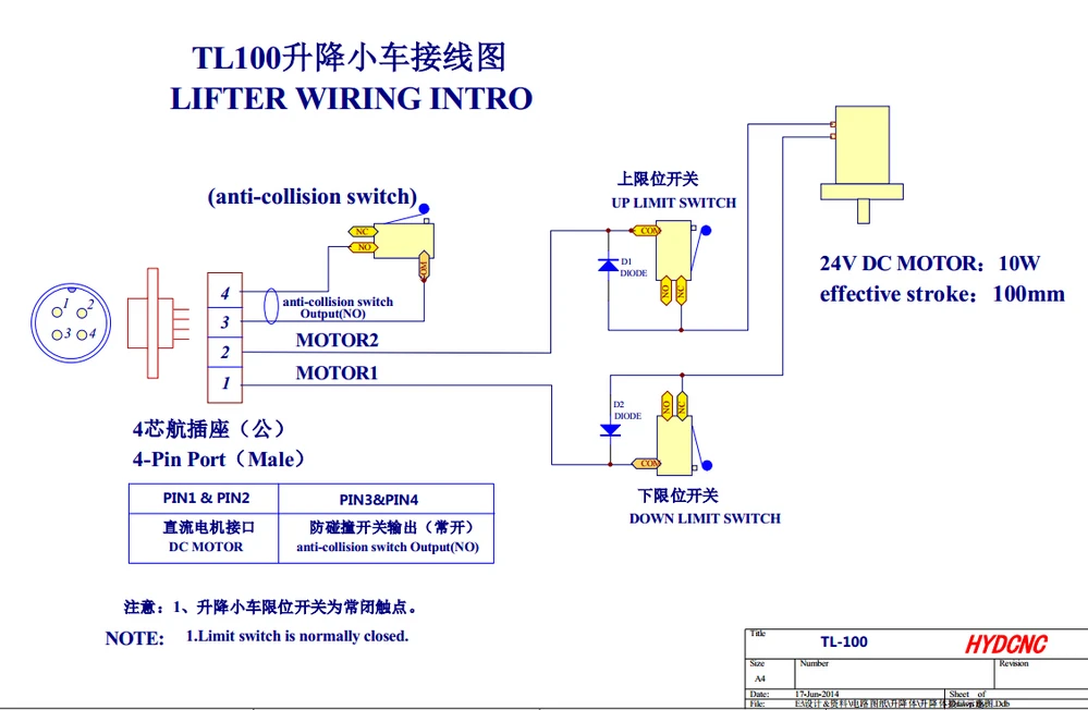 Potable lifter.jpg
