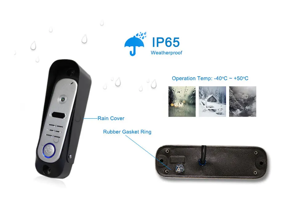 707---IP65-Waterproof