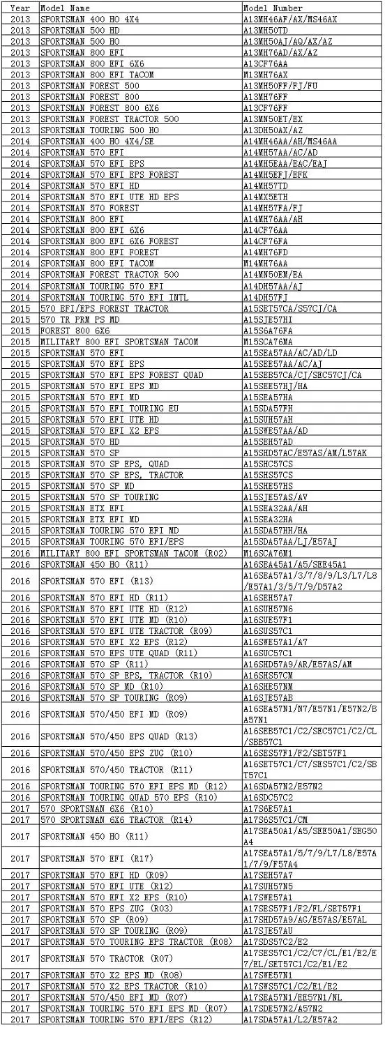 Передний CV мост Вал в сборе для Polaris Sportsman 400 500 570 800 HD EPS& SPORTSMAN лес 500 800 TOURING 570 OEM 1332931