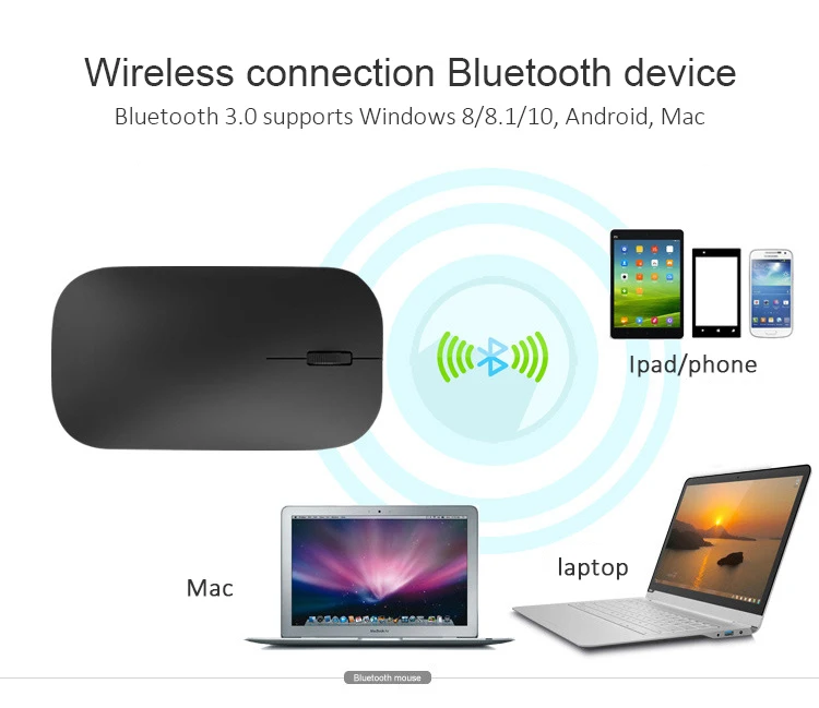 Bluetooth BT 4,0 Беспроводная мышь перезаряжаемая Бесшумная 3D оптическая мышь игровой компьютер мини ультра тонкий Mause для ПК ноутбук Настольный