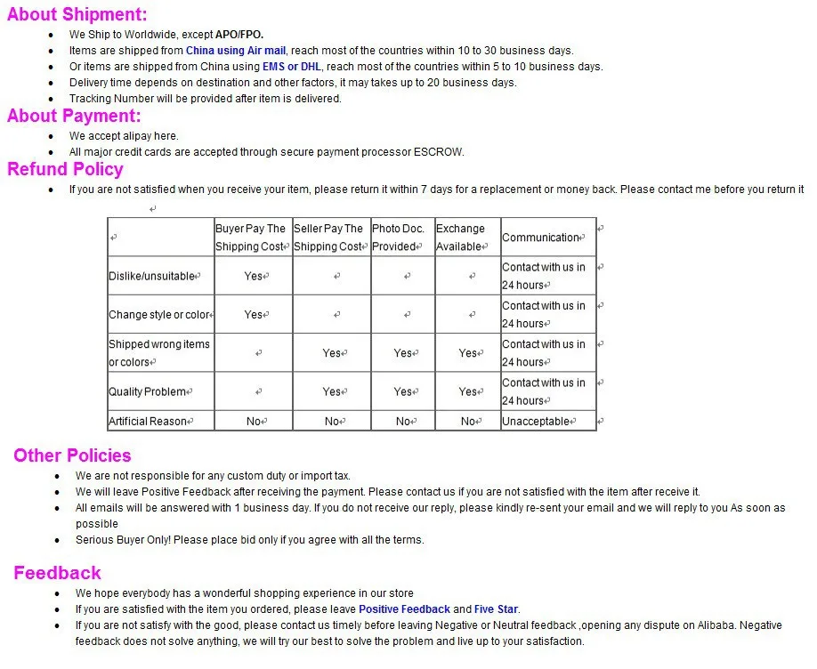 aeProduct.getSubject()