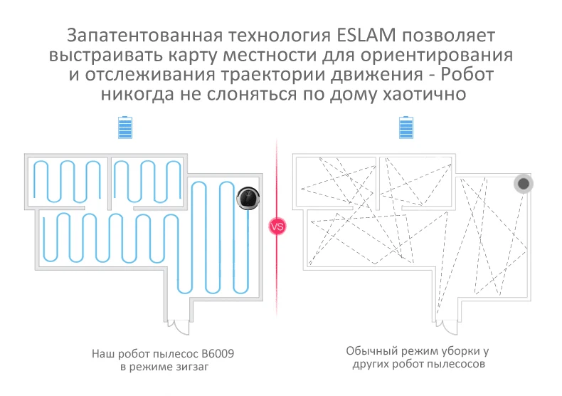 Wi-Fi мобильное приложение управление 2D карта и гироскоп навигация, память, низкое повторение, УФ-лампа, влажный и сухой робот пылесос беспроводной