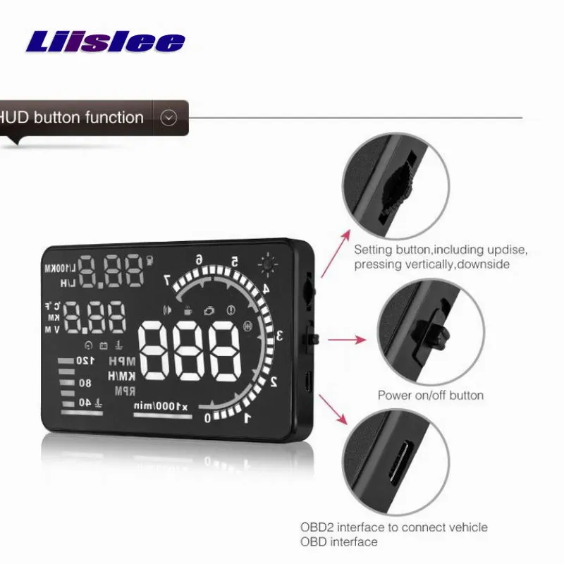 ڵ HUD   ÷ Fiat Doblo/Fiorino/Freemont/Idea/Qubo HUD OBD Refkecting Windshield Screen   