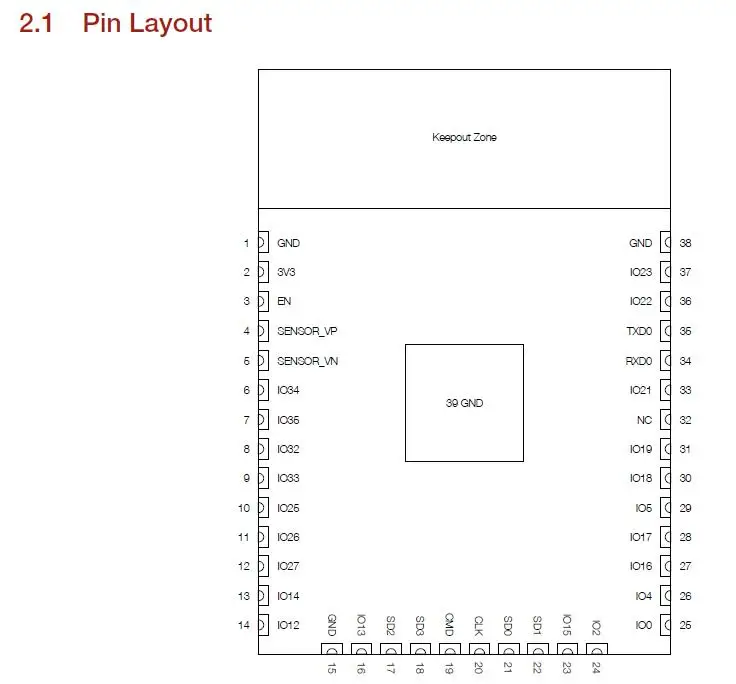 10 шт. ESP32-WROOM-32D ESP-32 WiFi+ Bluetooth modul wichtigsten чип ESP32S основные чипы ESP32-D0WD 4 Мб/16 Мб 32 Мбит ESP-WROOM-32D