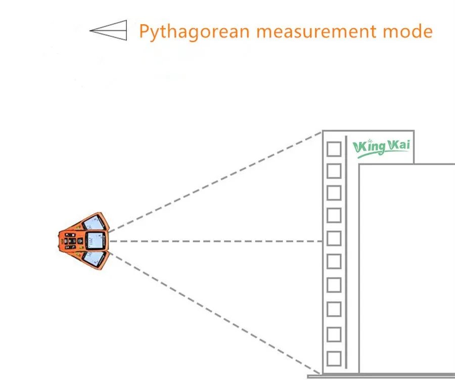 40m-60m-80m-100m-Digital-Laser-Distance-Meter-Rangefinder-Range-Finder-Tape-Measure-Area-volume-Tool-23
