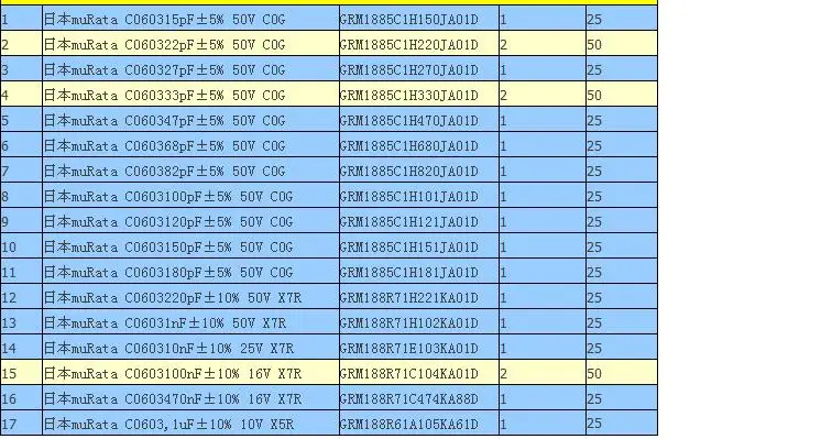 list 2