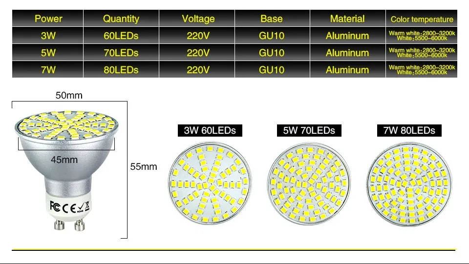 gu 10 lamp (4)