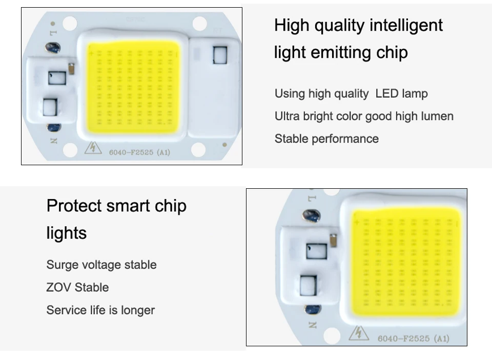 COB LED Chip Light With lens reflector (13)