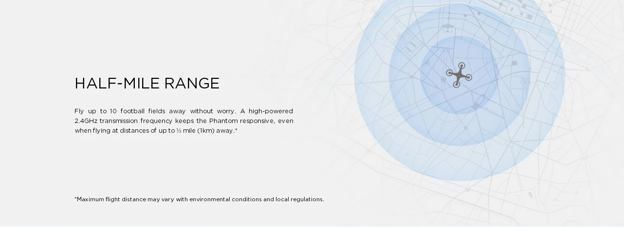 DJI Phantom 3 Standard FPV With 12MP Camera Shoots 2.4K Video RC Quadcopter RTF Not Advanced Or Professional