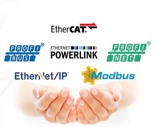 Для ALLBUS-TAP промышленного упаковочного инструмента Ethernet-точный штамп времени