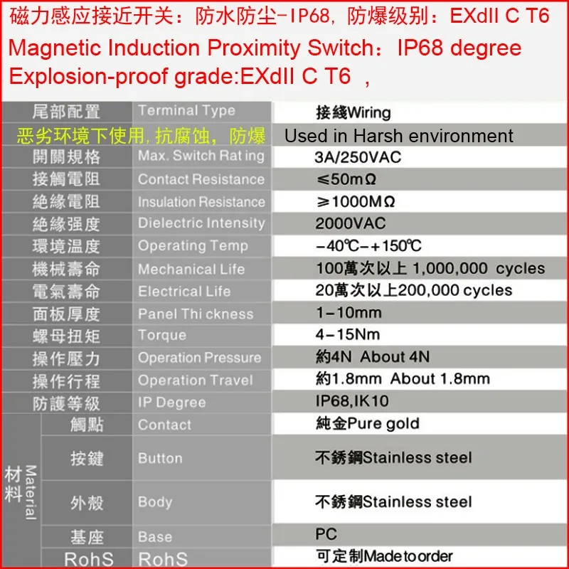 magnetic explosion proof switch magnetic Switch 05